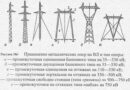 Виды опор: граненые, декоративные, осветительные и опоры ЛЭП