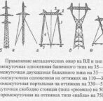 Виды опор: граненые, декоративные, опоры ЛЭП