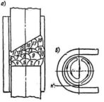 Сварка открытой дугой проволокой сплошного сечения без дополнительной защиты (СОДГП)
