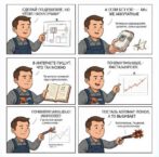 Типичные фразы заказчика электрику — и как на них реагировать