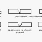 Зачем нужны кромки под сварку и как их сделать правильно Зачем нужны кромки под сварку и как их сделать правильно