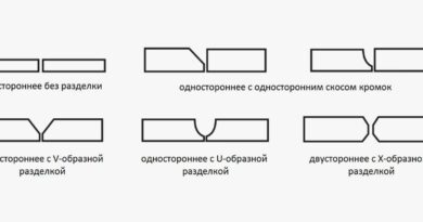 Зачем нужны кромки под сварку и как их сделать правильно