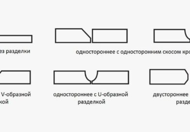 Зачем нужны кромки под сварку и как их сделать правильно